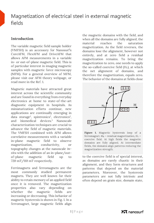 AppNote-Magnatization_large AppNote-Magnatization_large