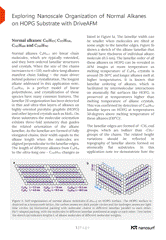 Thunmbnail-normal-alkanes