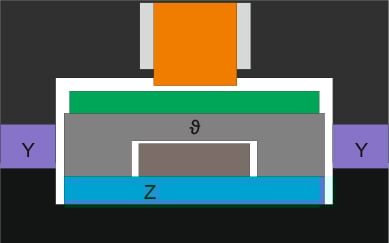 IS-step-1