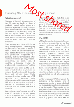 Evaluating-AFM-thumbnail-most-shared