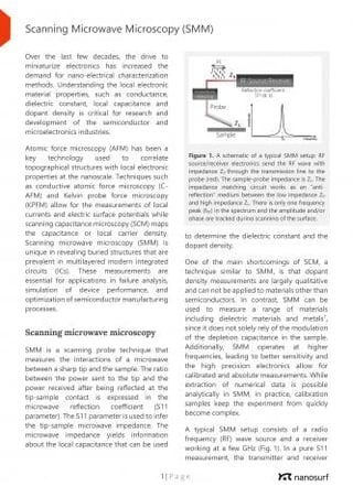 SMM_Page_1
