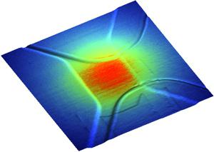 flexafm-vertisense-temperature-overlay