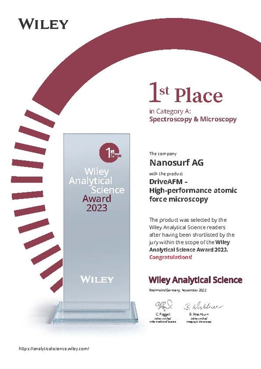 WileyAward 2022 certificate